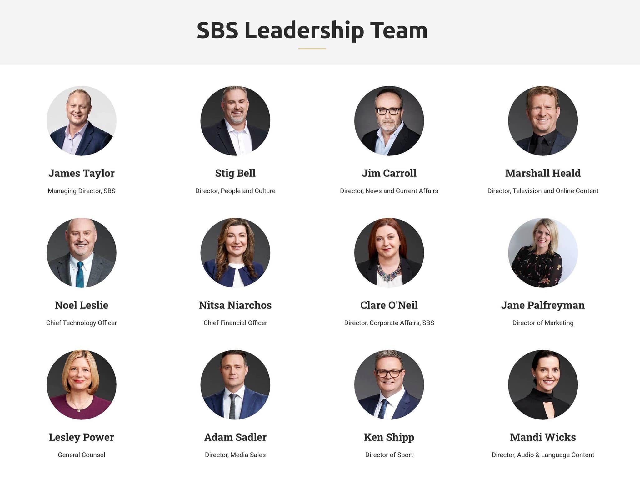 The SBS Leadership Team Is All White, What Will It Take For It To Change?