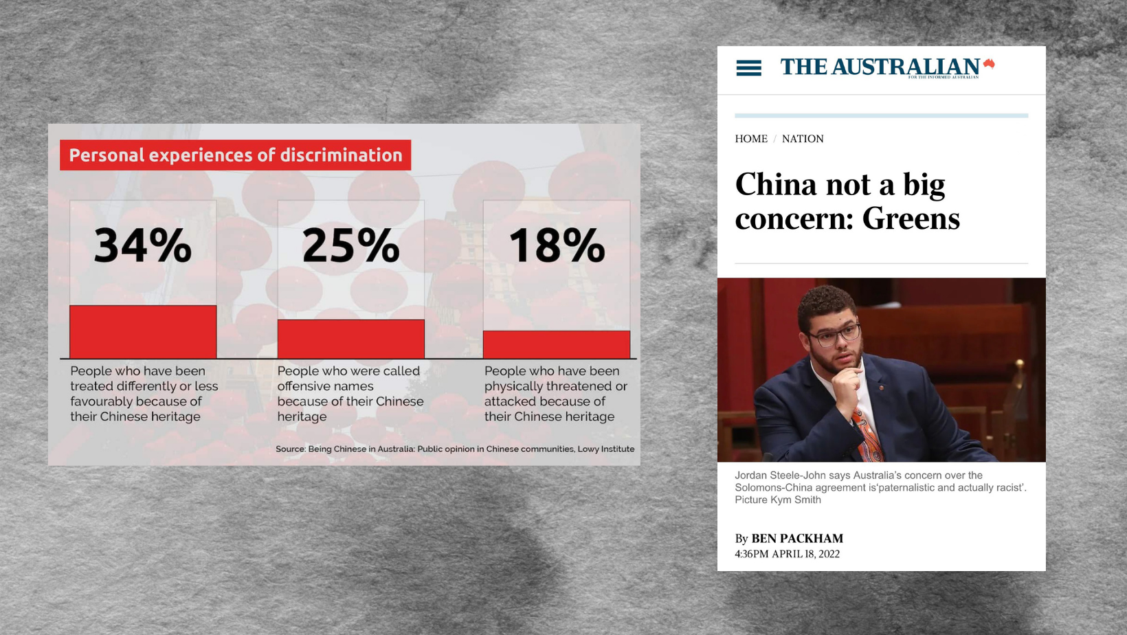 Lowy Institute Report Show 1 In 3 Chinese Australians Experienced Racism